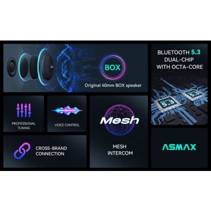 ASMAX F1 シングルパック コミュニケーションシステム ASMAX F1 Plus Bluetooth Communication System Single Pack