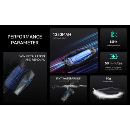 ASMAX F1 Plus Bluetooth Communication System Single Pack