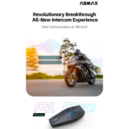 ASMAX F1 Pro Bluetooth Communication System Duo Pack - Chromeburner